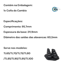Carregar imagem no visualizador da galeria, Capa Coifa do Câmbio - 5167165

